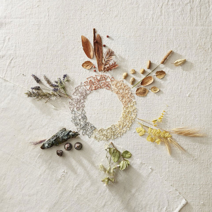 Cocoknits Maker's Keep Accessories - Triangle Stitch Markers- Earth Tones - Extra Image