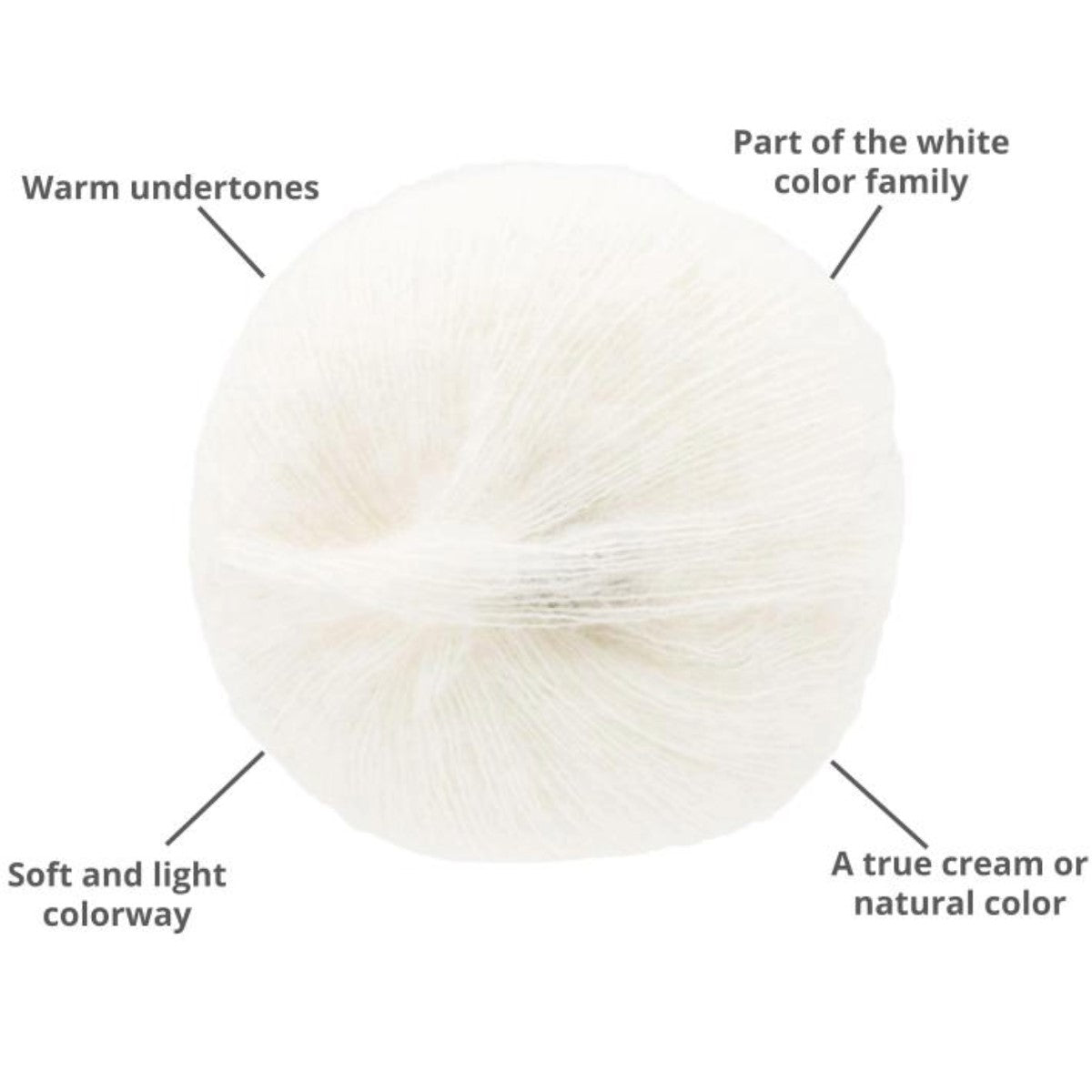 Yarn Citizen Trinity Cashmere Yarn - Jasmine - Extra Image