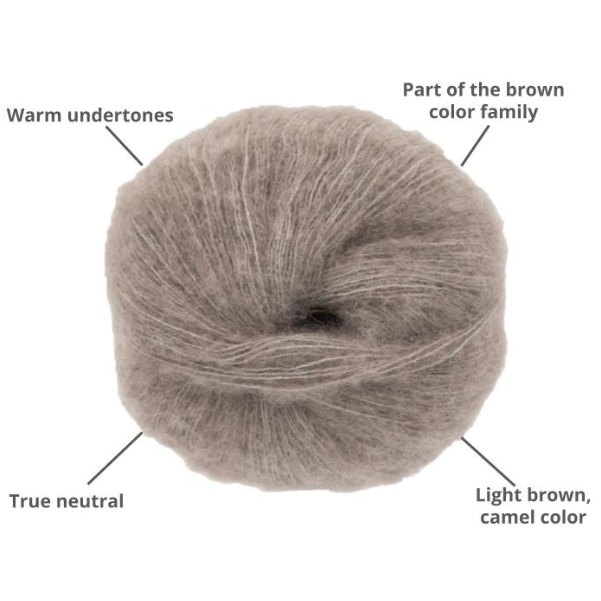 Yarn Citizen Trinity Cashmere Yarn - Walnut - Extra Image