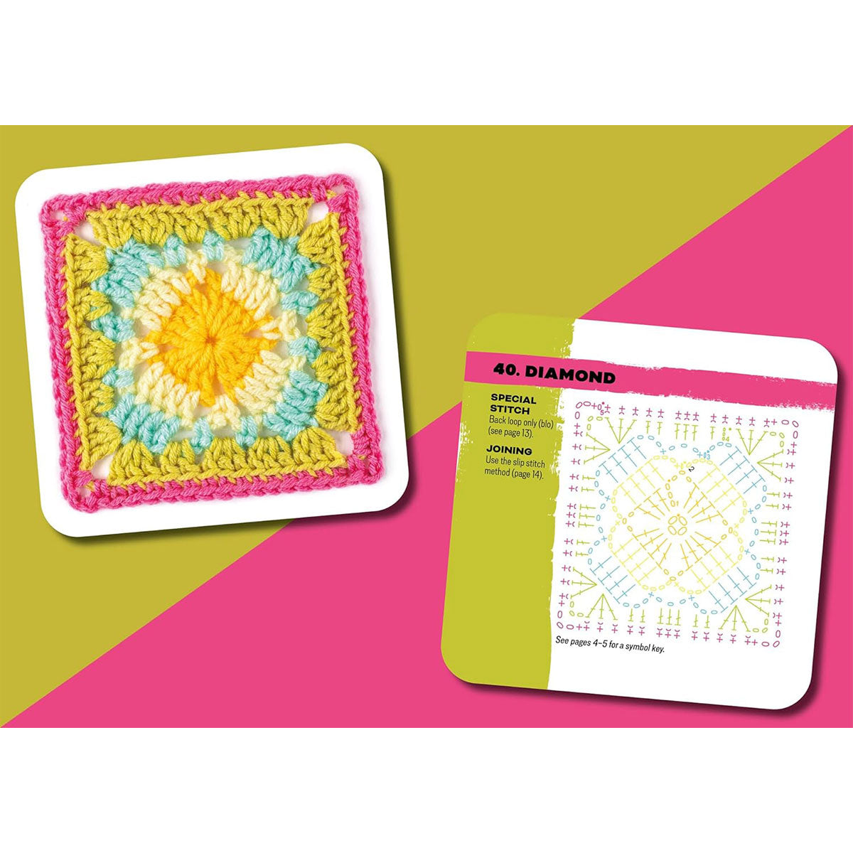 Penguin Random House Claire Montgomerie Crochet Books - The Granny Square Card Deck - Extra Image