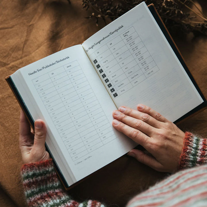 Laine Magazine Laine Yearly Planners - Knitter's Year 2025 Calendar - Extra Image