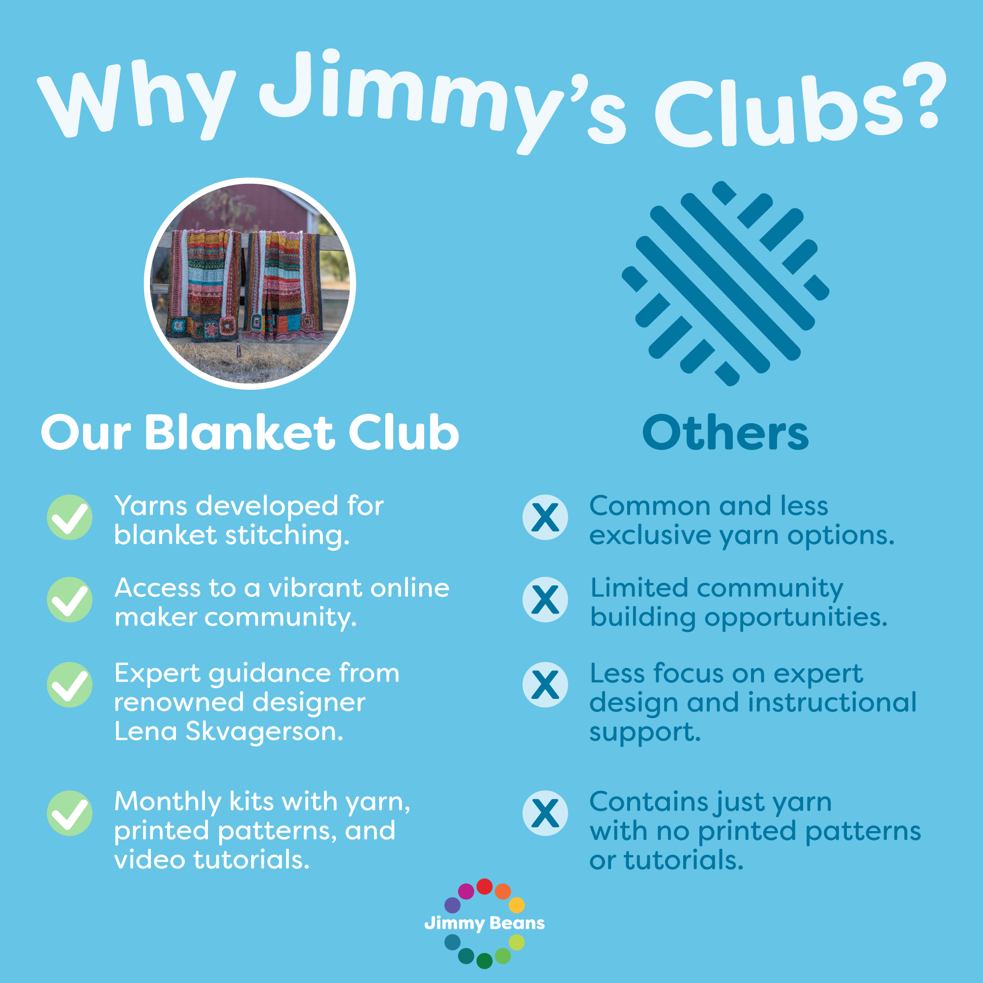 Why Jimmy's Clubs? Our Blanket Club includes yarns developed for blanket stitching, access to a vibrant online maker ...