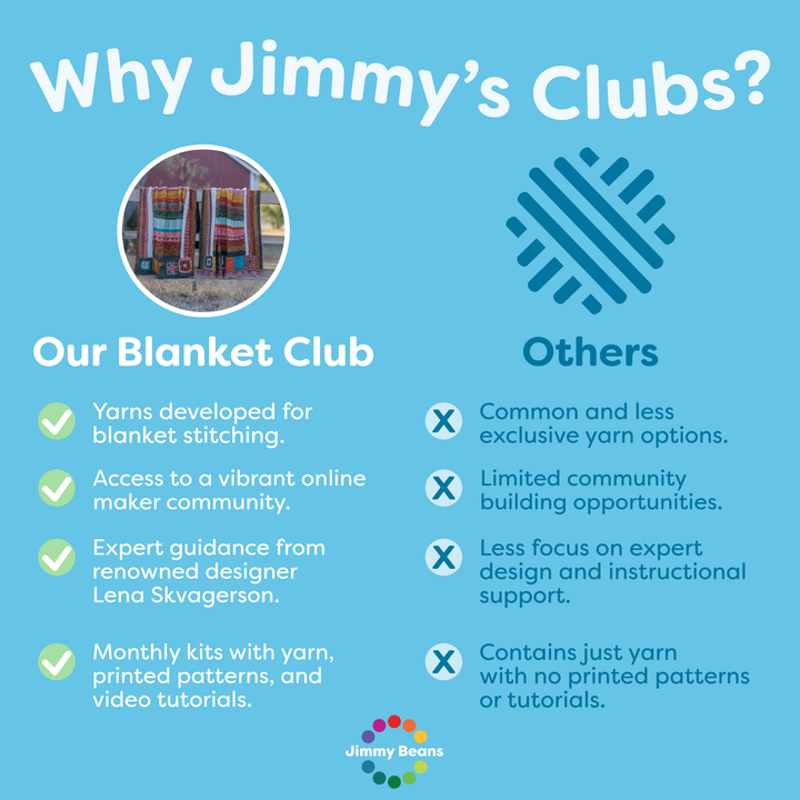 Why Jimmy's Clubs? Our Blanket Club includes yarns developed for blanket stitching, access to a vibrant online maker ...