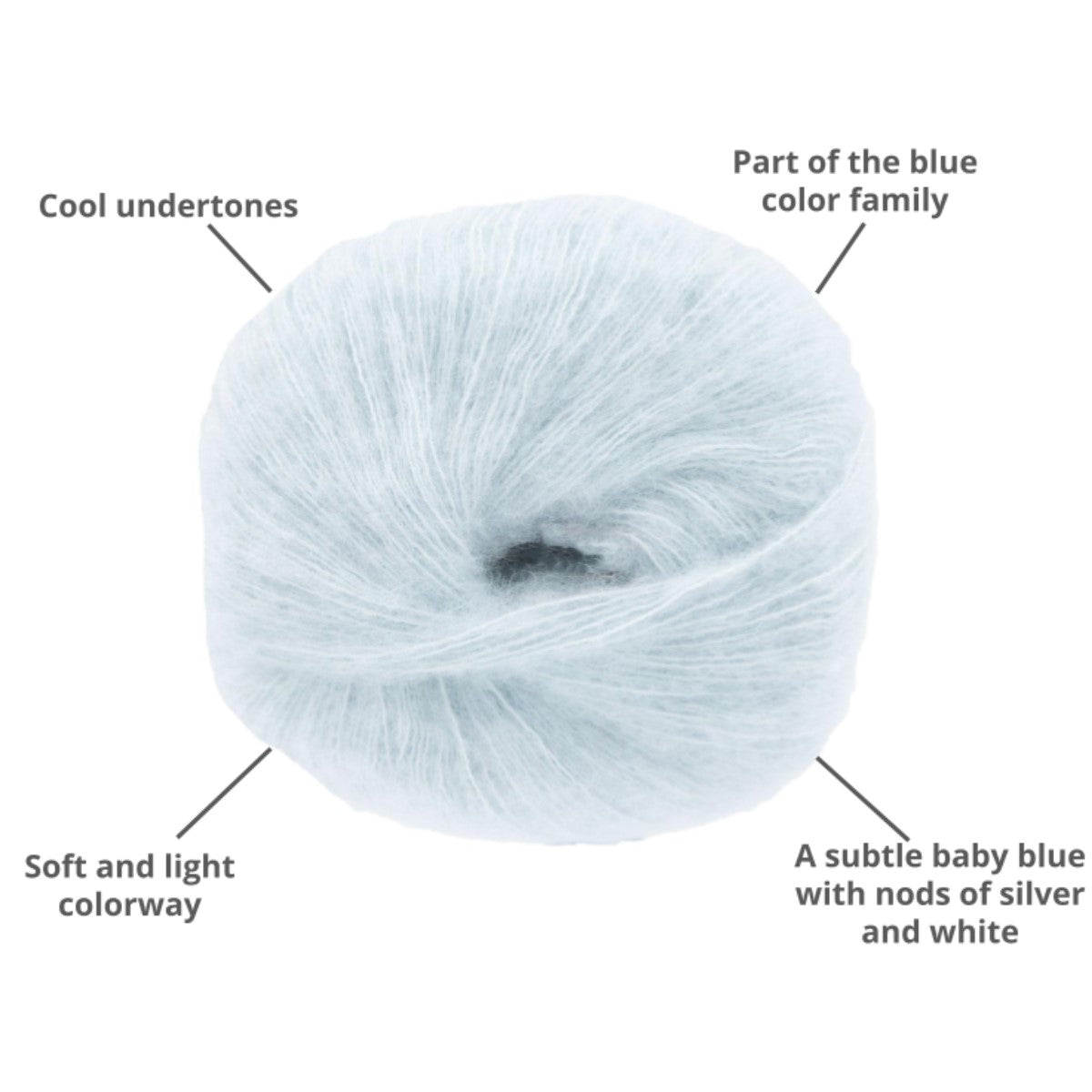 Yarn Citizen Trinity Cashmere Yarn - Glacier - Extra Image