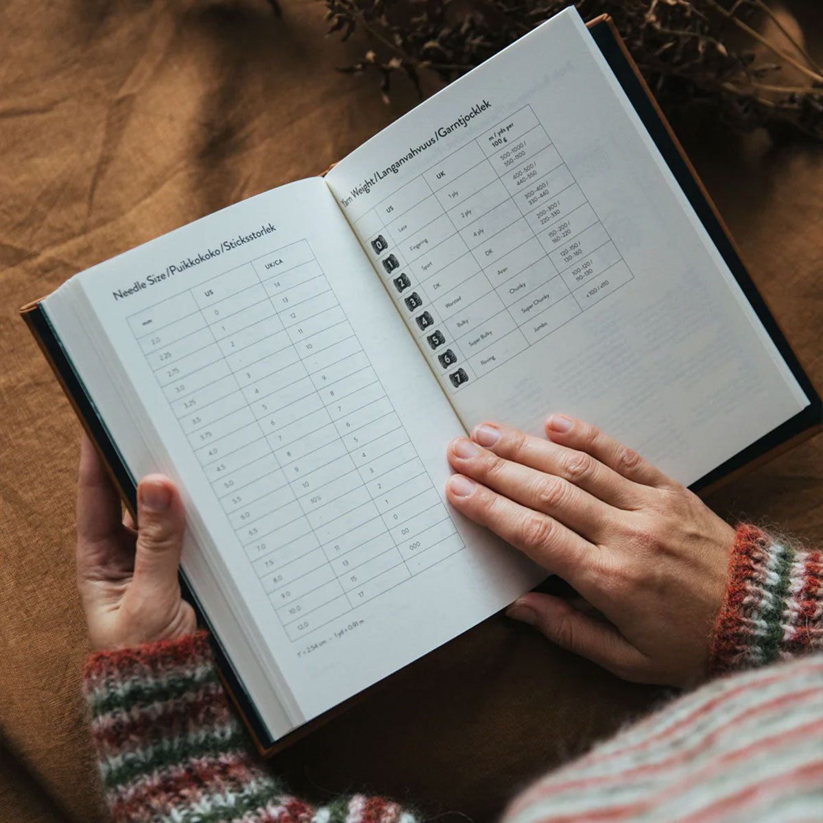 Laine Magazine Laine Yearly Planners - Knitter's Year 2025 Calendar - Extra Image