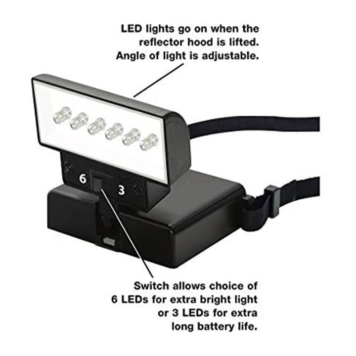 Beam N' Read Lights - LED 6 - Black - Extra Image